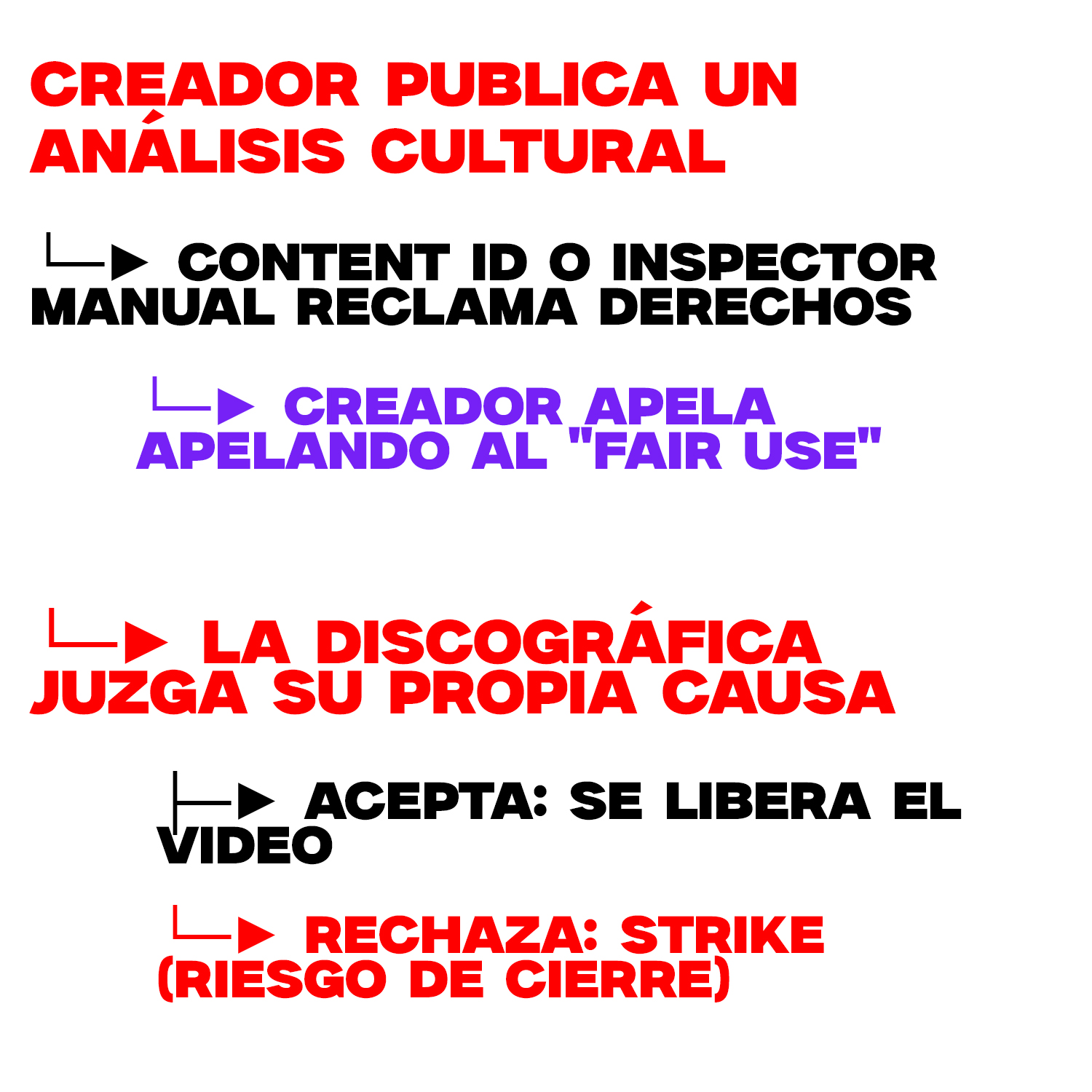 Sin título-1